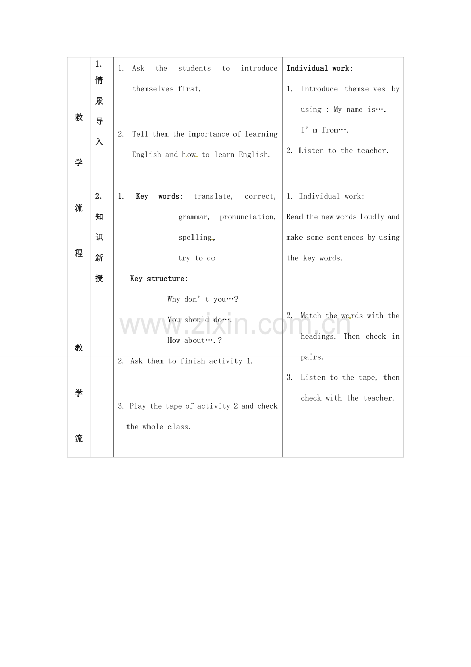 八年级英语上册 Module 1 Unit 1 Try not to translate every word教案 外研版.doc_第2页