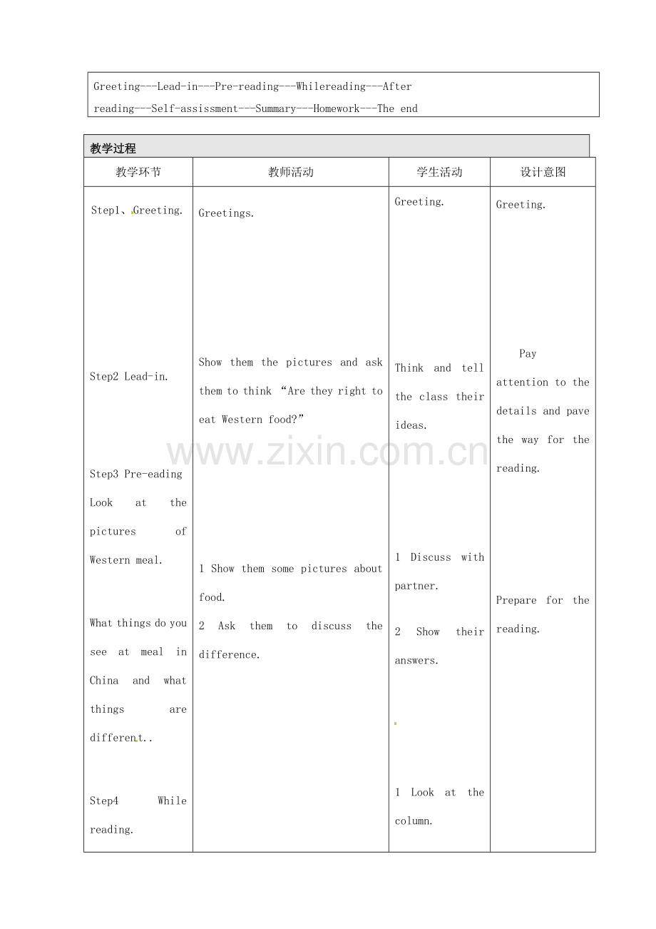 九年级英语下册 Module 7 Unit 2 We all own English教案 （新版）外研版-（新版）外研版初中九年级下册英语教案.doc_第2页