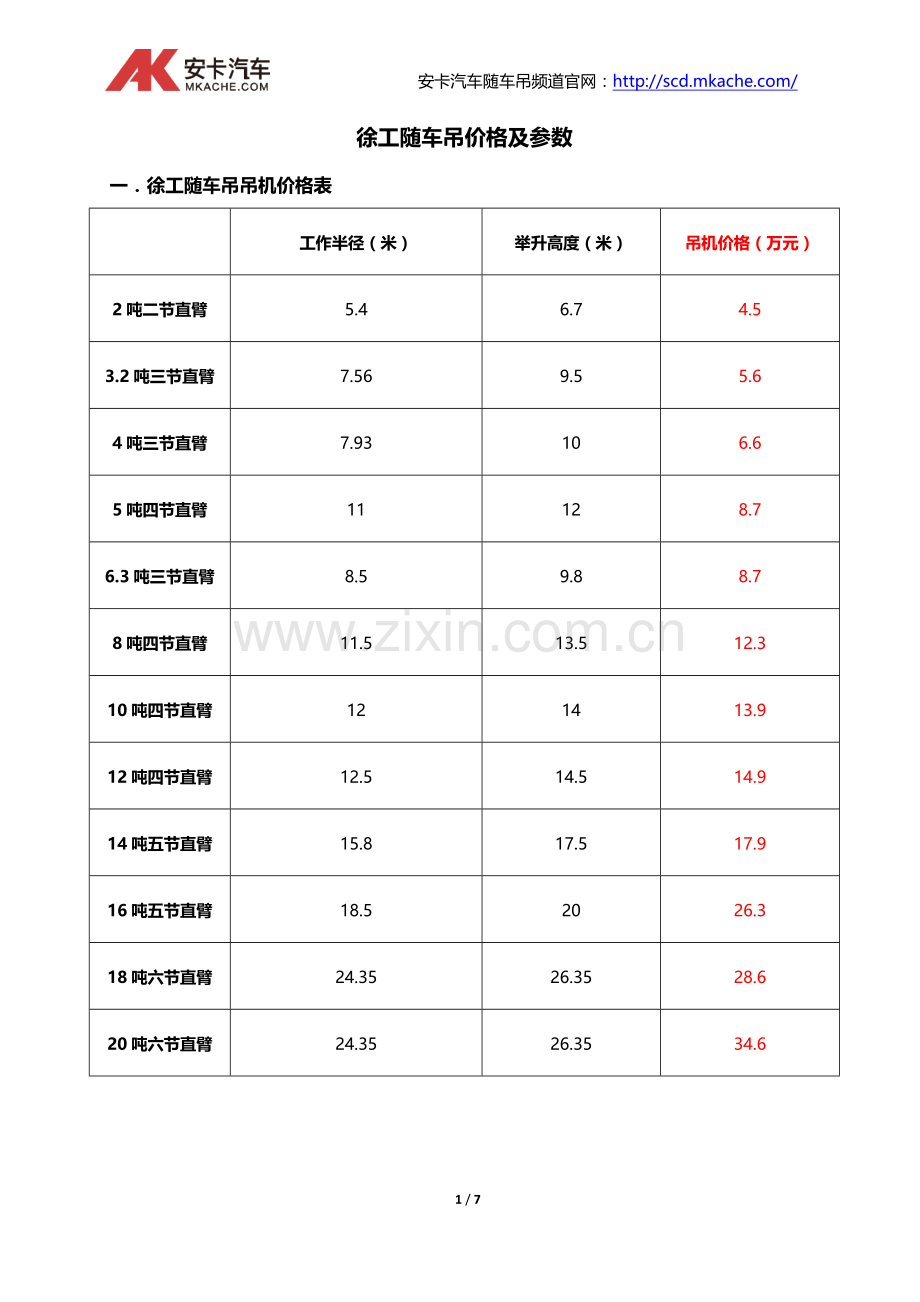 徐工随车吊价格及参数.doc_第1页