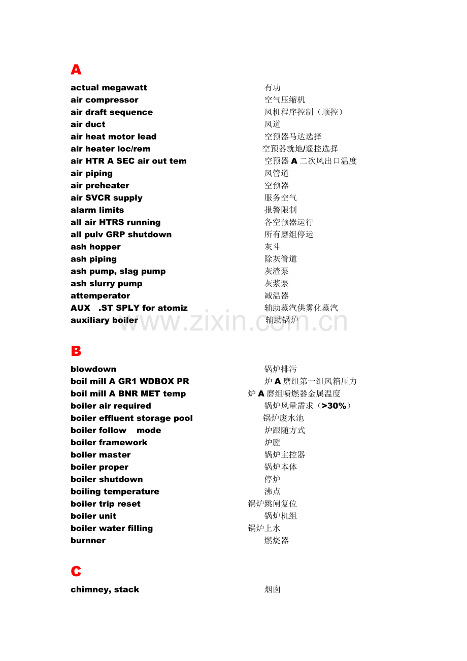 锅炉英语专业词汇.doc_第1页