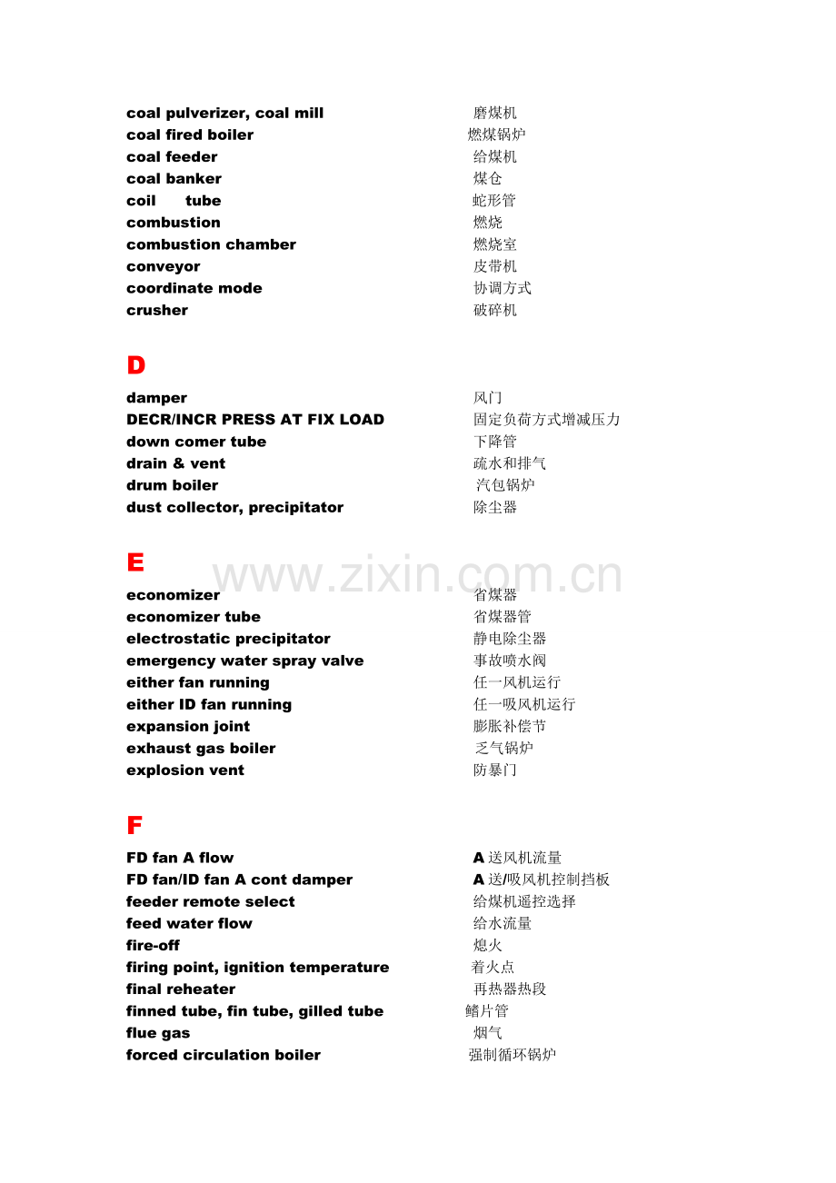 锅炉英语专业词汇.doc_第2页