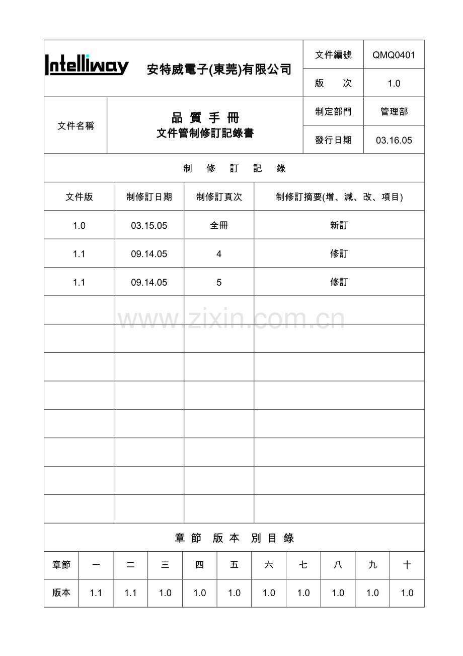 安特威电子(东莞)品质保证手册.docx_第2页