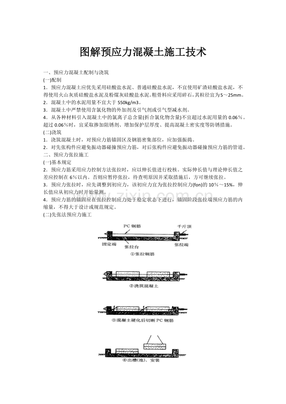 图解预应力混凝土施工技术.docx_第1页