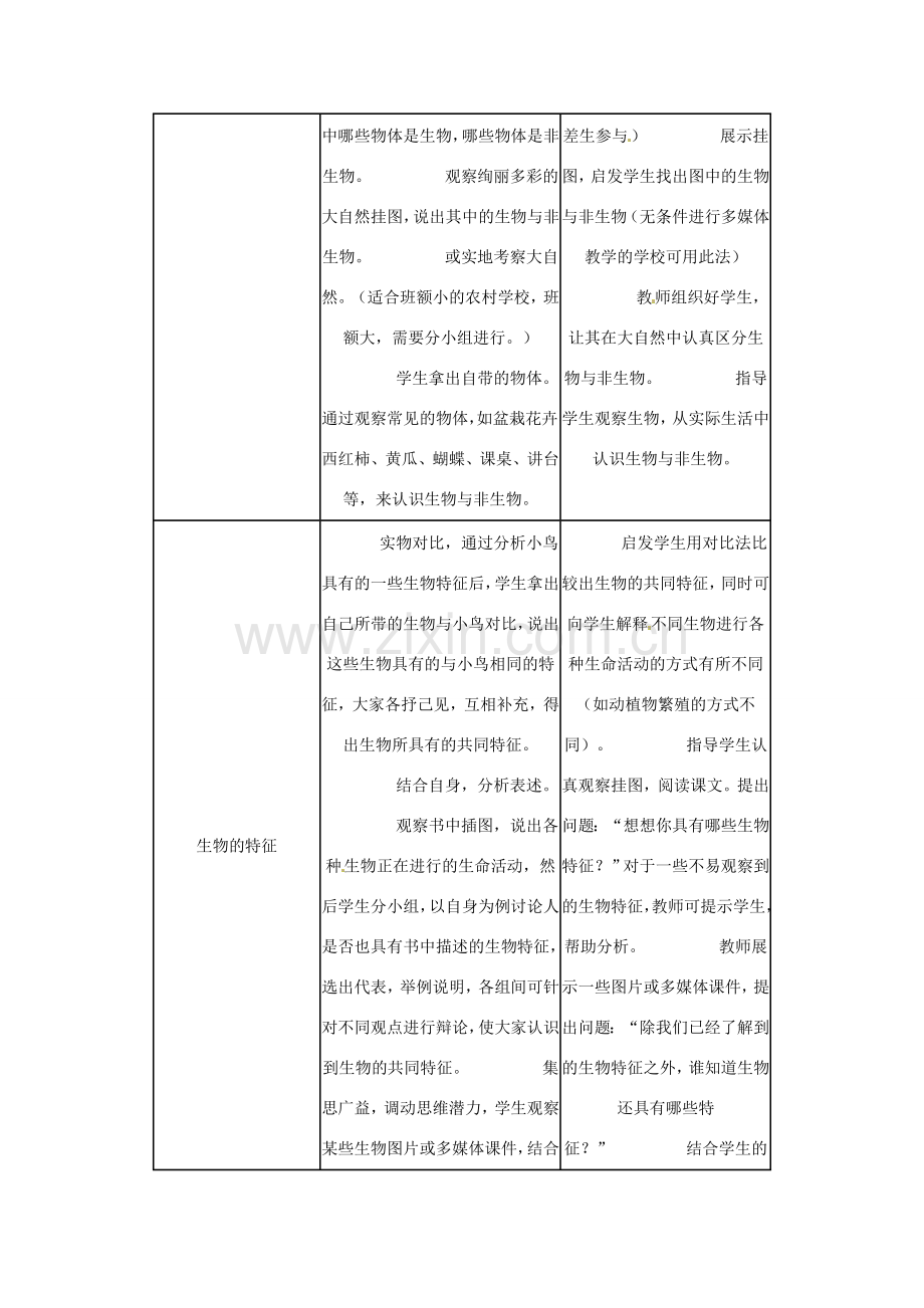七年级科学上册 第五章第2节第1课时生物的基本特征教案 华东师大版.doc_第2页