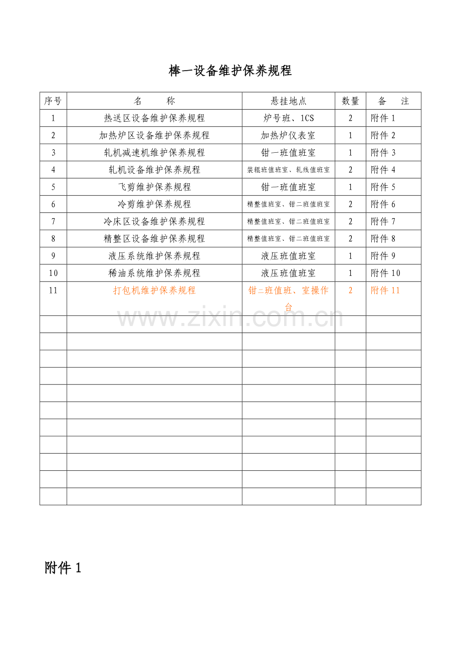 轧钢厂设备维护保养规程(棒一).doc_第1页