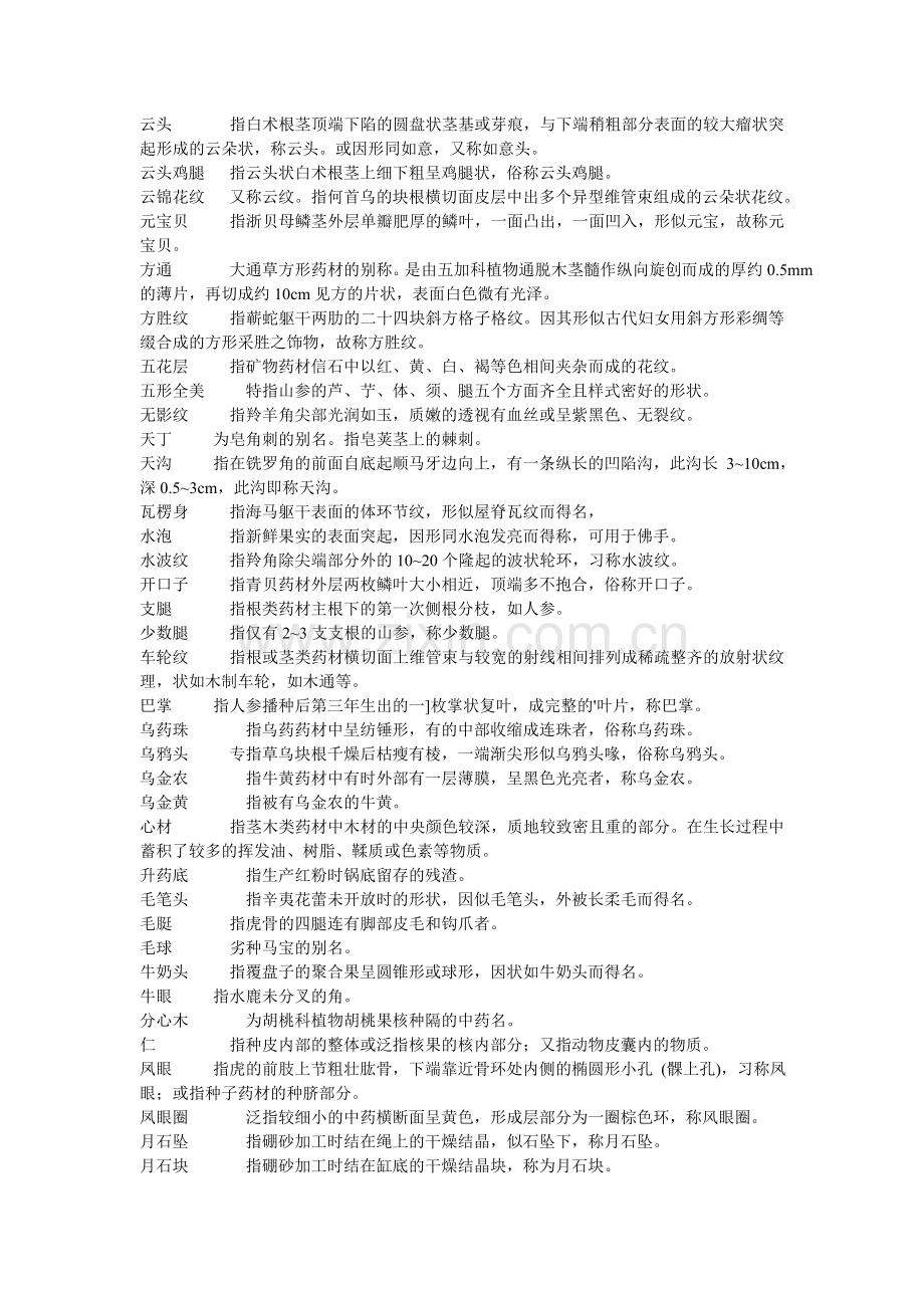 生药常用术语.doc_第2页