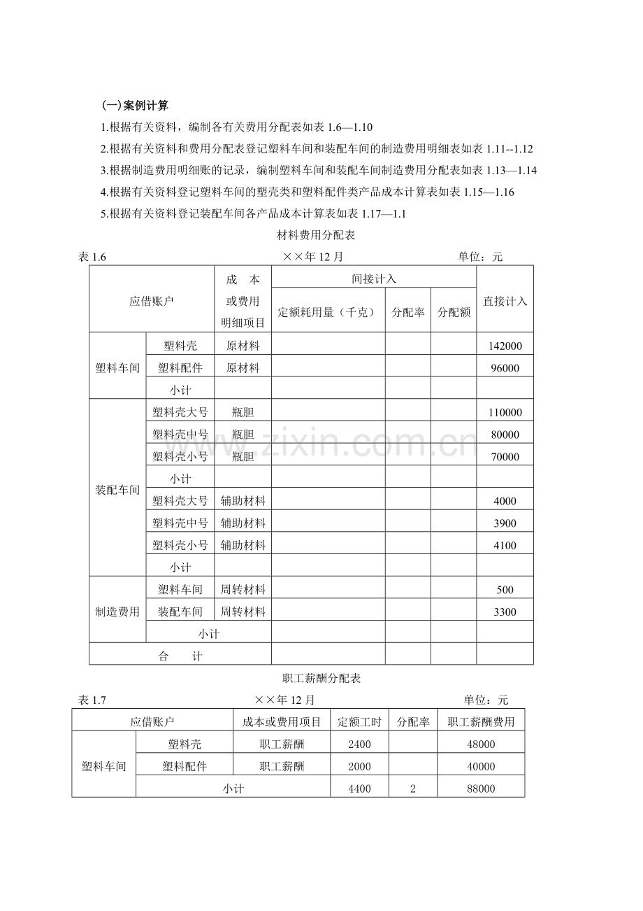 财务会计与成本管理知识案例实训.docx_第1页