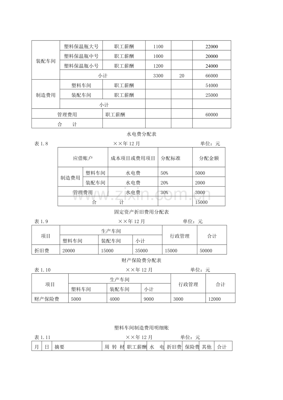 财务会计与成本管理知识案例实训.docx_第2页