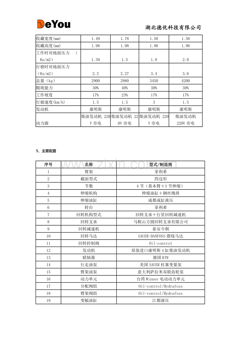 直臂式蜘蛛车.docx_第2页
