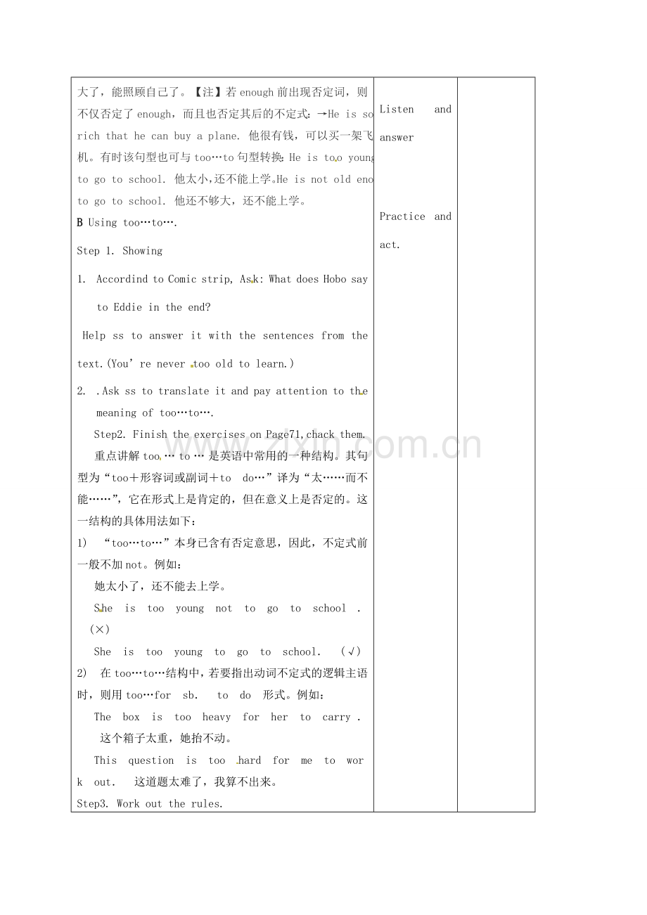八年级英语下册《Unit 5 Good manners Period 4》教案 （新版）牛津版-（新版）牛津版初中八年级下册英语教案.doc_第2页