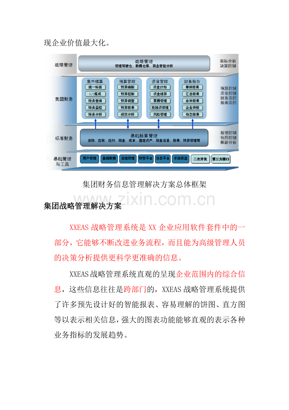 某集团财务管理信息化解决方案分析.docx_第2页