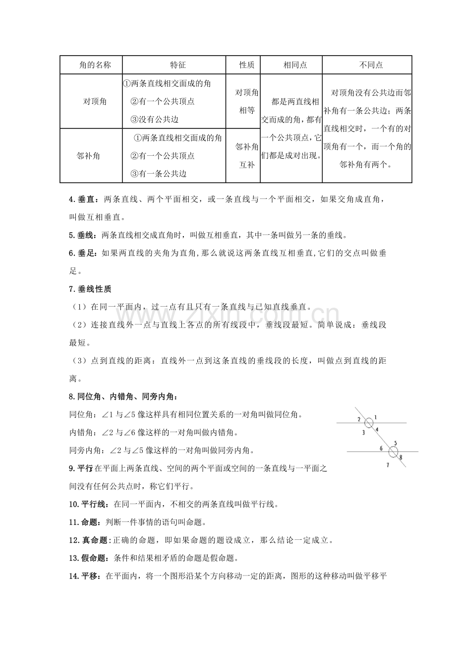 初一数学《相交线及平行线》知识点.doc_第2页