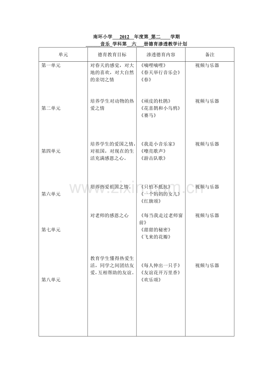 第六册德育渗透计划.doc_第1页