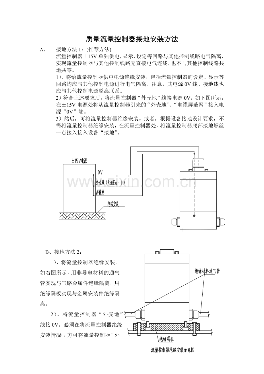 质量流量控制器接地安装方法.docx_第1页