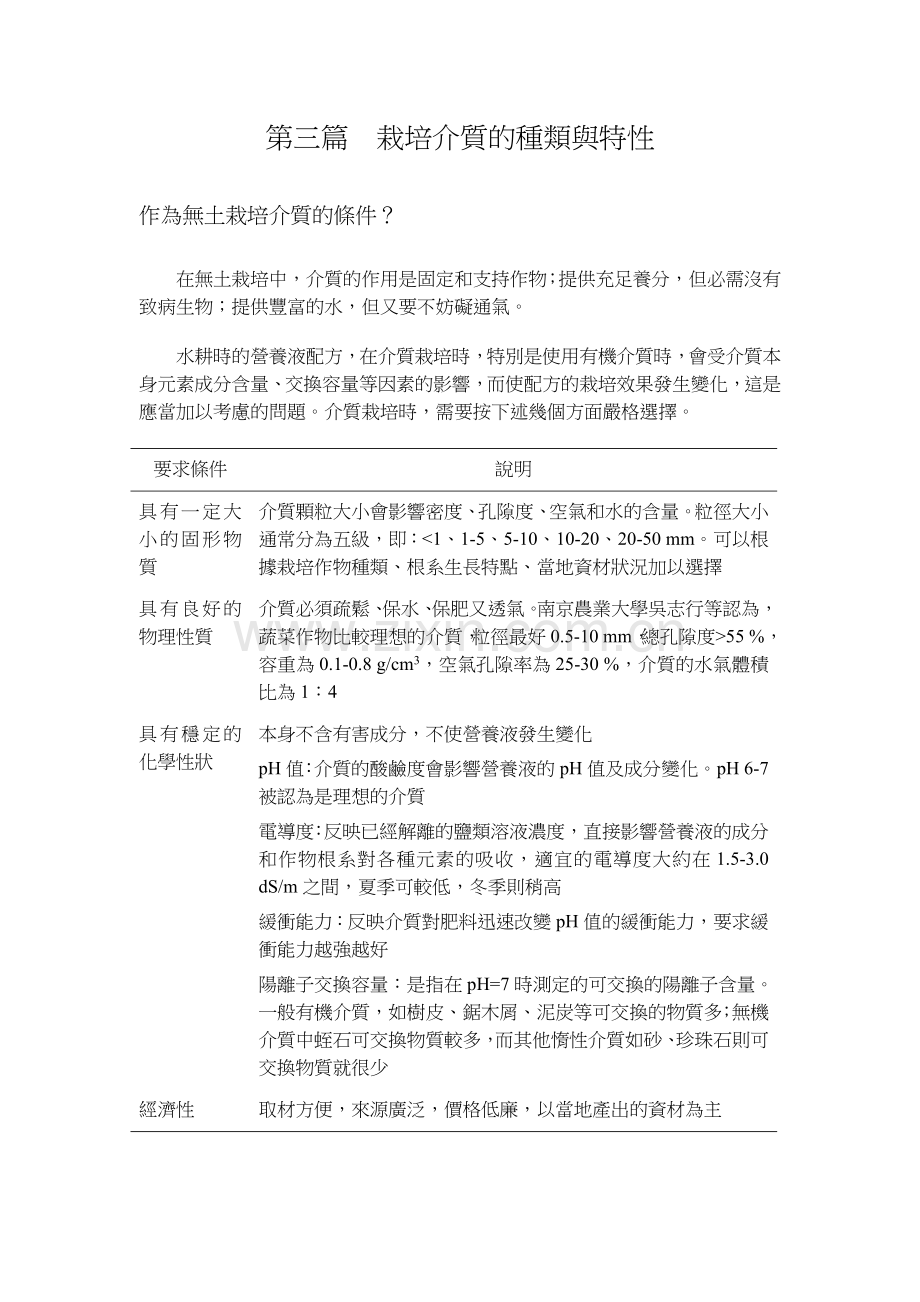栽培介质的种类与特性.doc_第1页