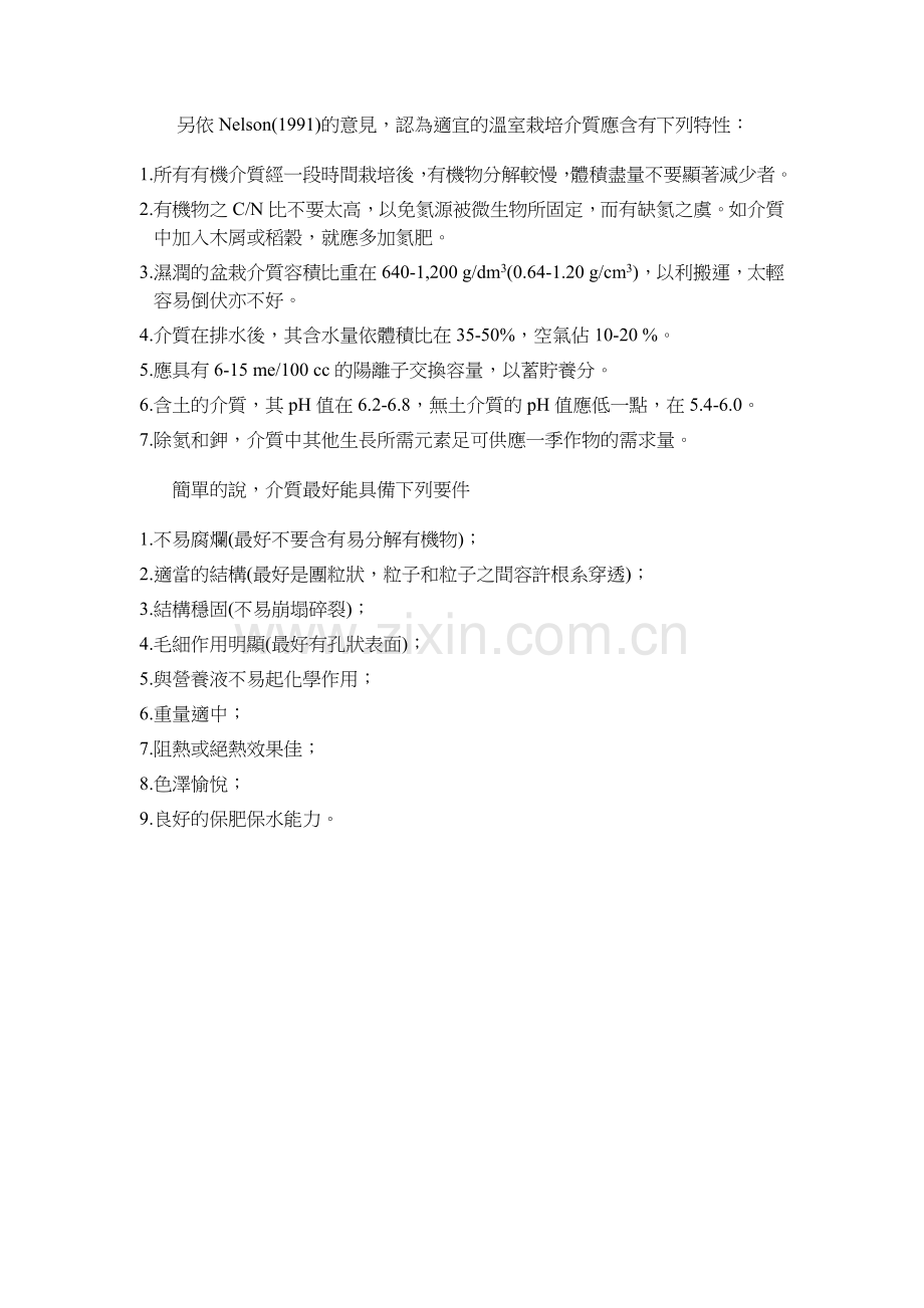 栽培介质的种类与特性.doc_第2页