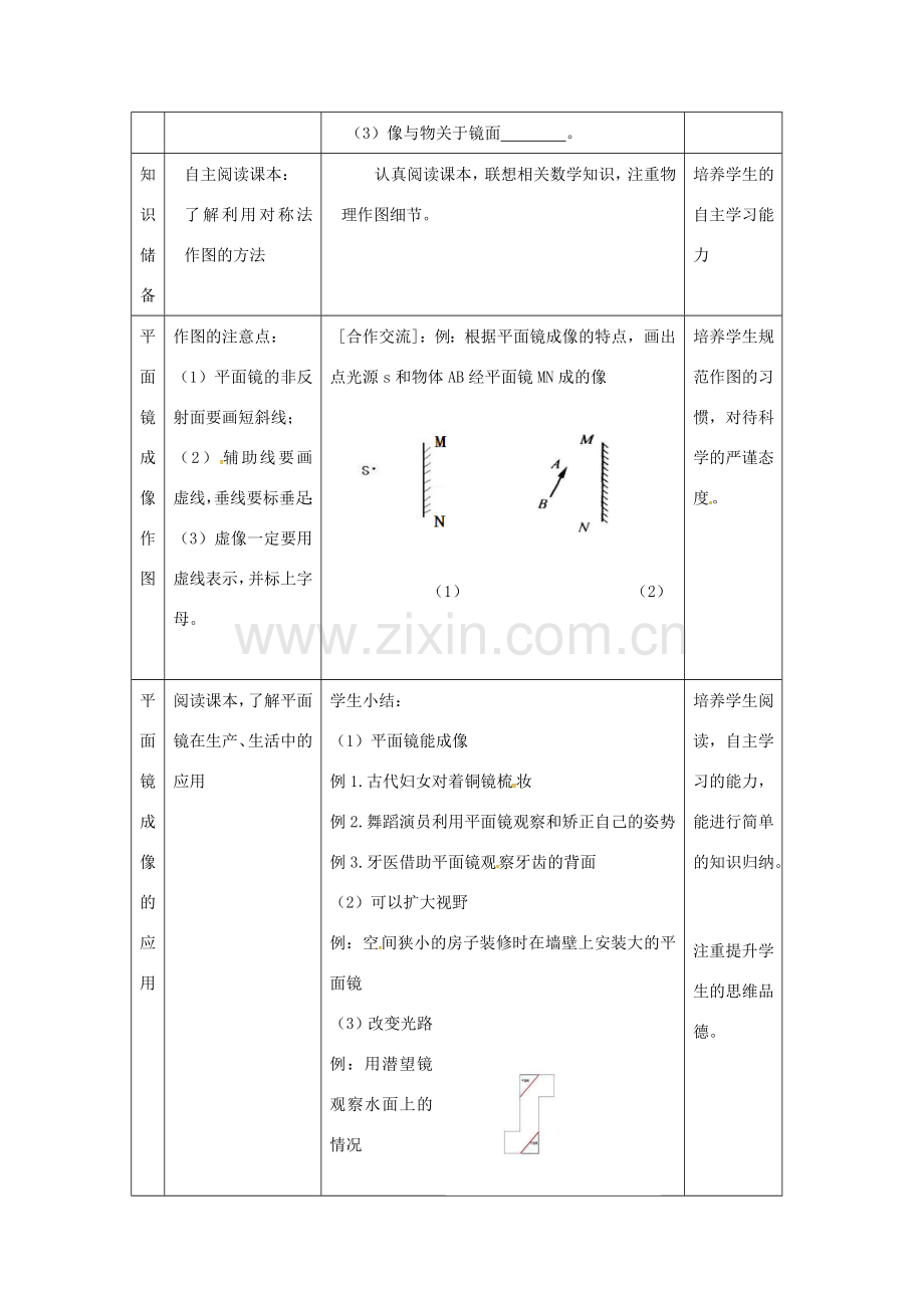 江苏省太仓市八年级物理上册 3.4 平面镜成像教案 （新版）苏科版-（新版）苏科版初中八年级上册物理教案.doc_第2页