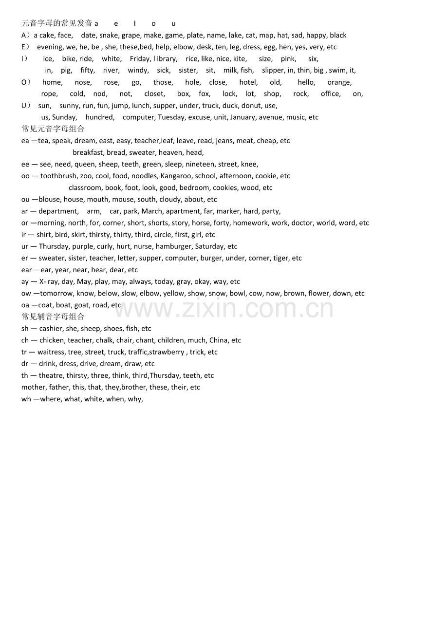 常见字母组合的发音.doc_第1页
