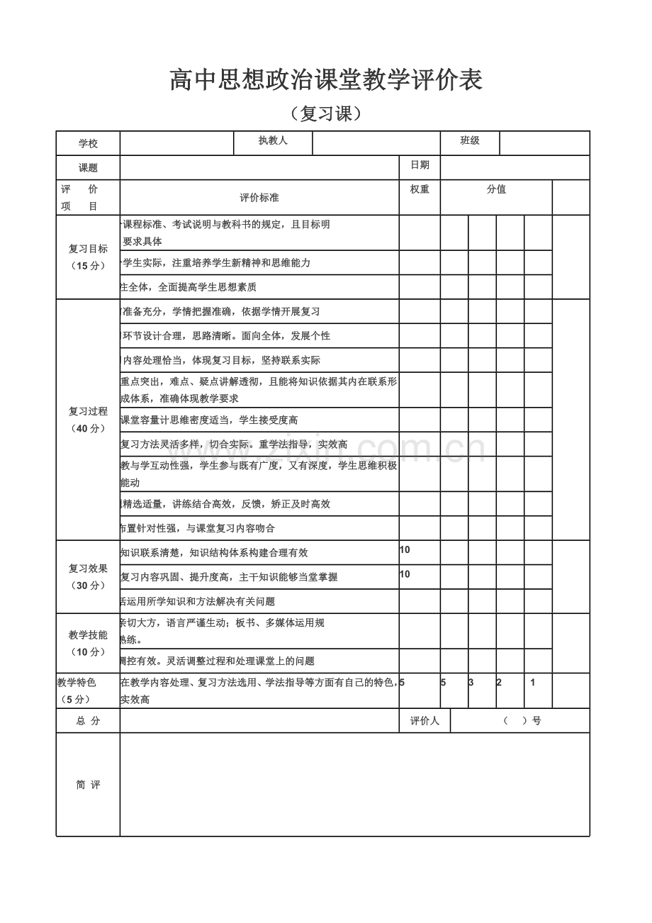 高中思想政治课堂教学评价表.doc_第1页