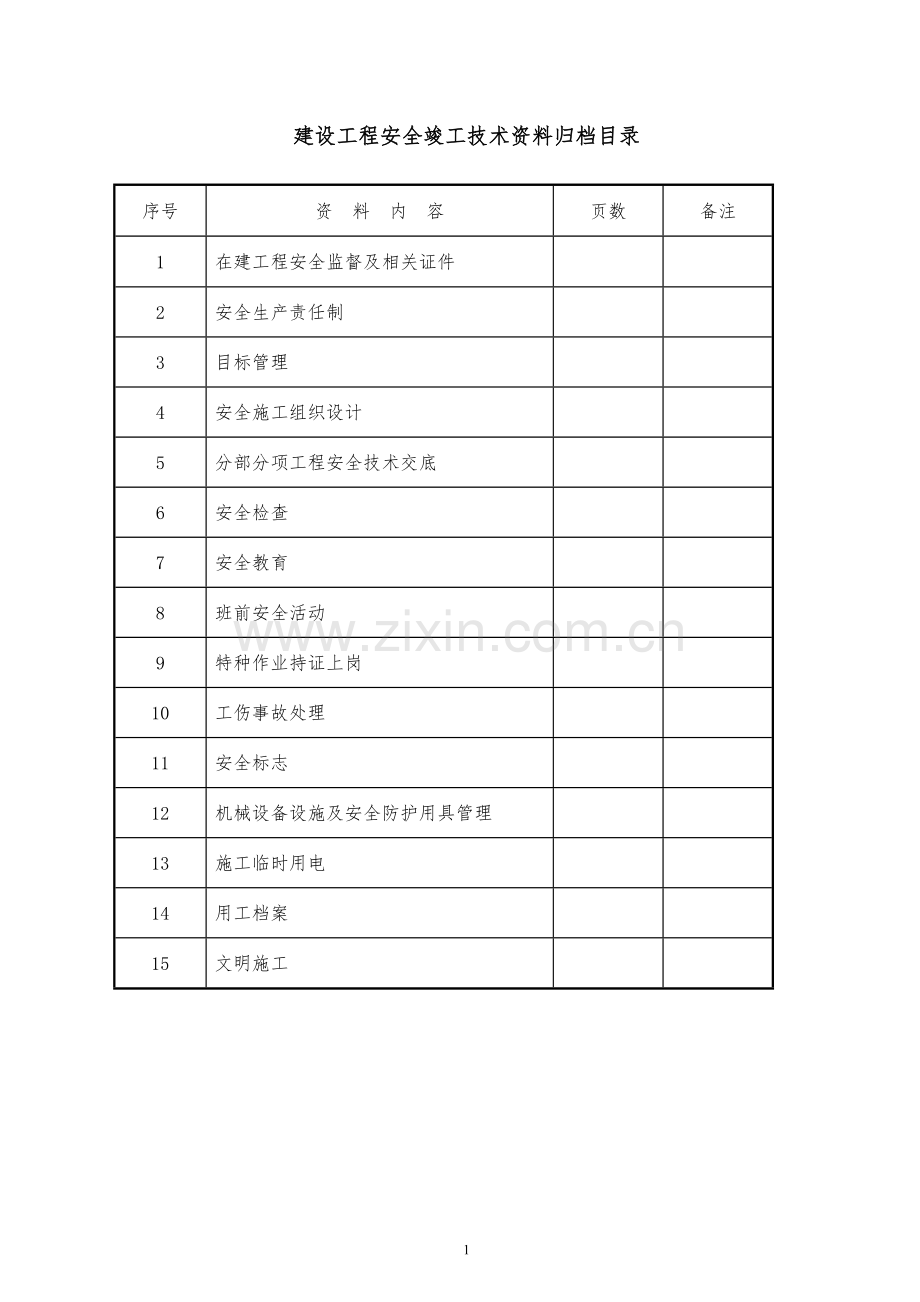 安全管理台帐(综合)目录.doc_第1页