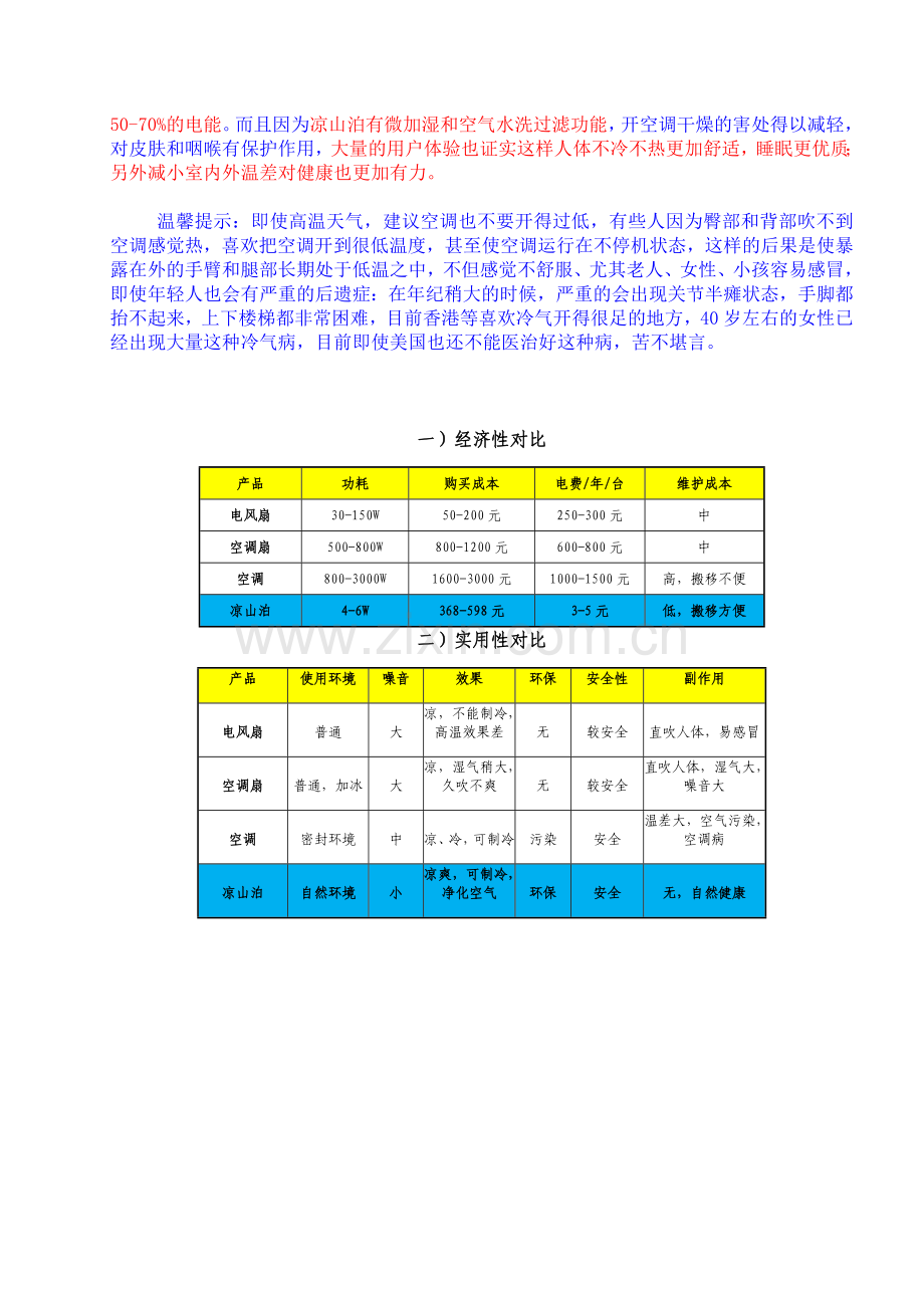 凉山泊空气能制冷凉爽垫 特点简介.doc_第2页