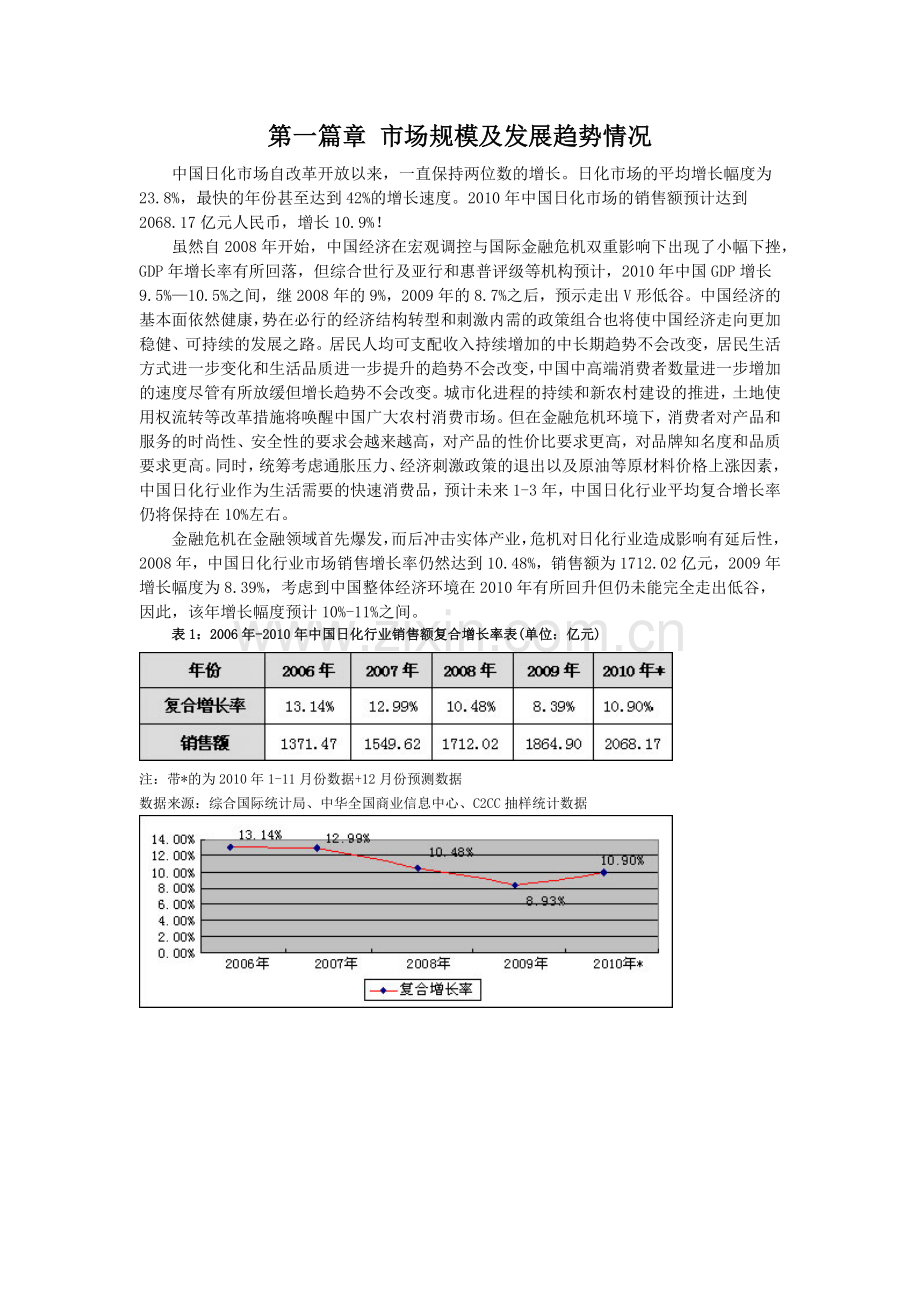 中国美妆行业XXXX年终盘点.docx_第1页