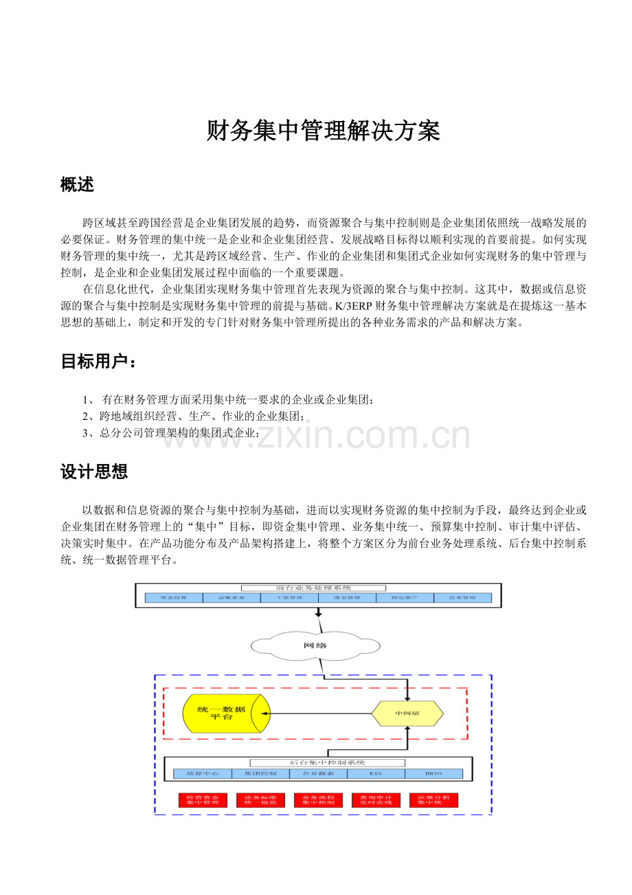 财务集中管理解决方案.docx_第1页
