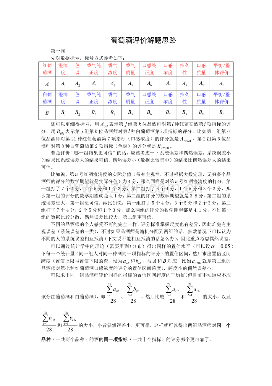 葡萄酒评价解题思路.docx_第1页