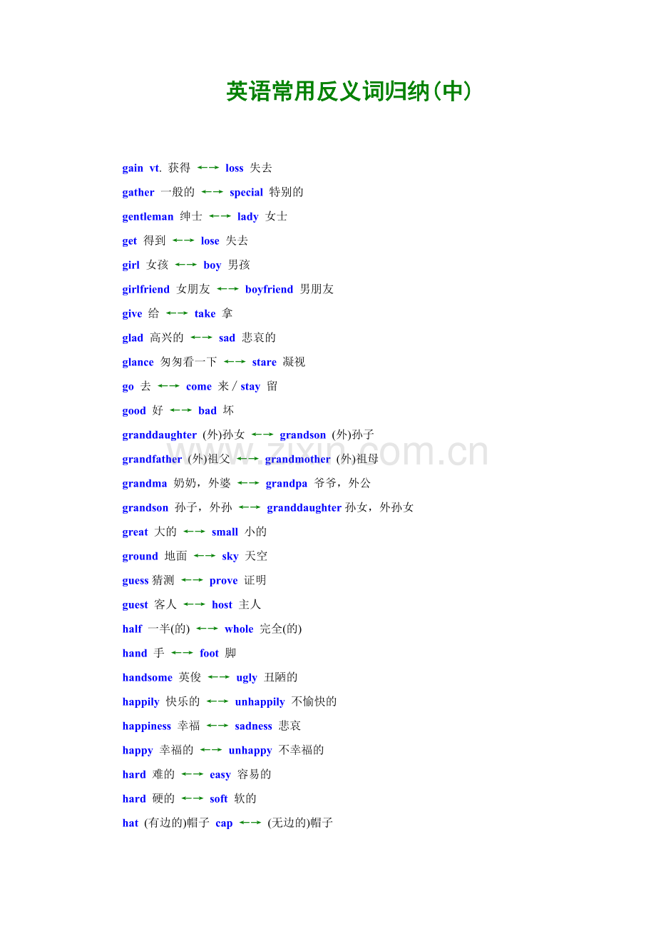 英语常用反义词归纳.doc_第1页