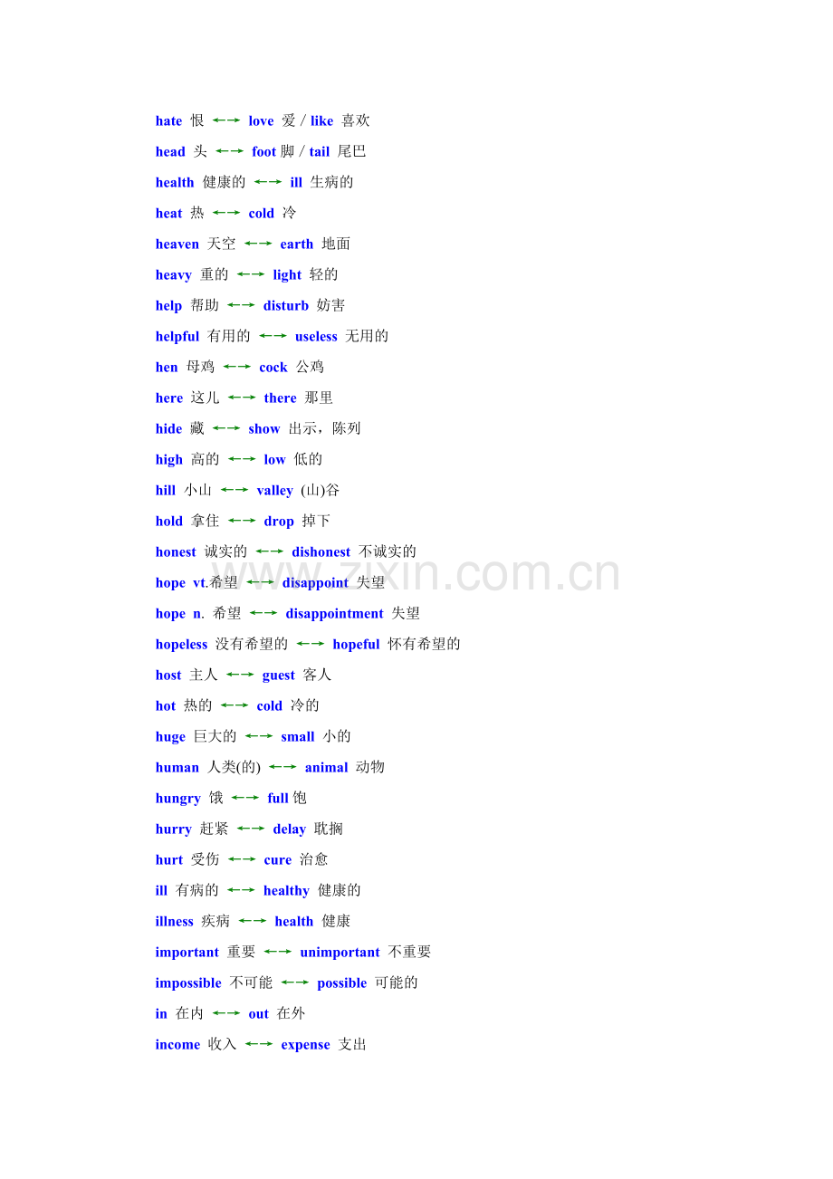 英语常用反义词归纳.doc_第2页