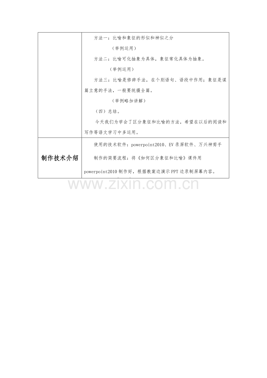 微课《怎么区分象征和比喻》作品创作说明.doc_第2页