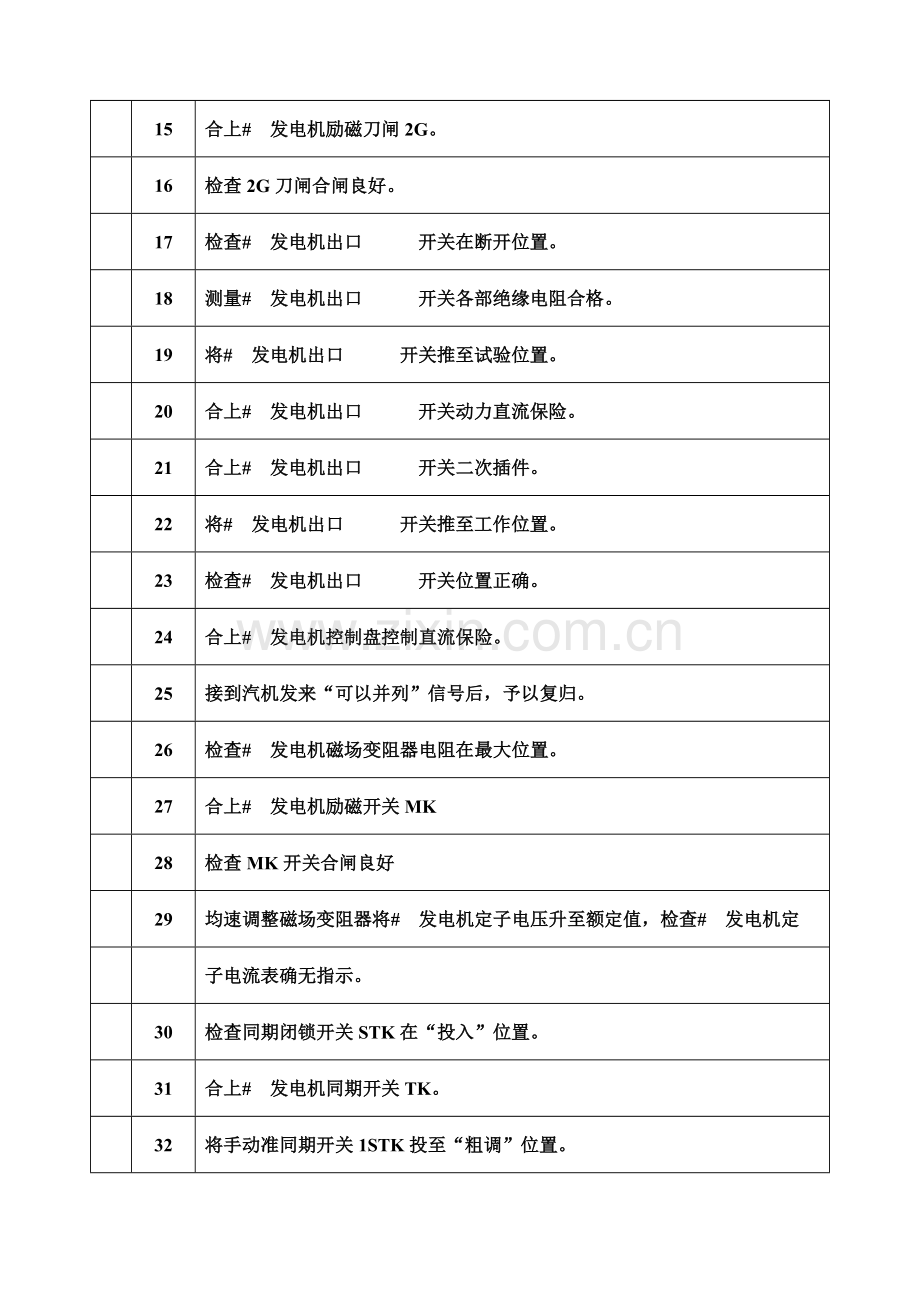 发电机并列.doc_第2页