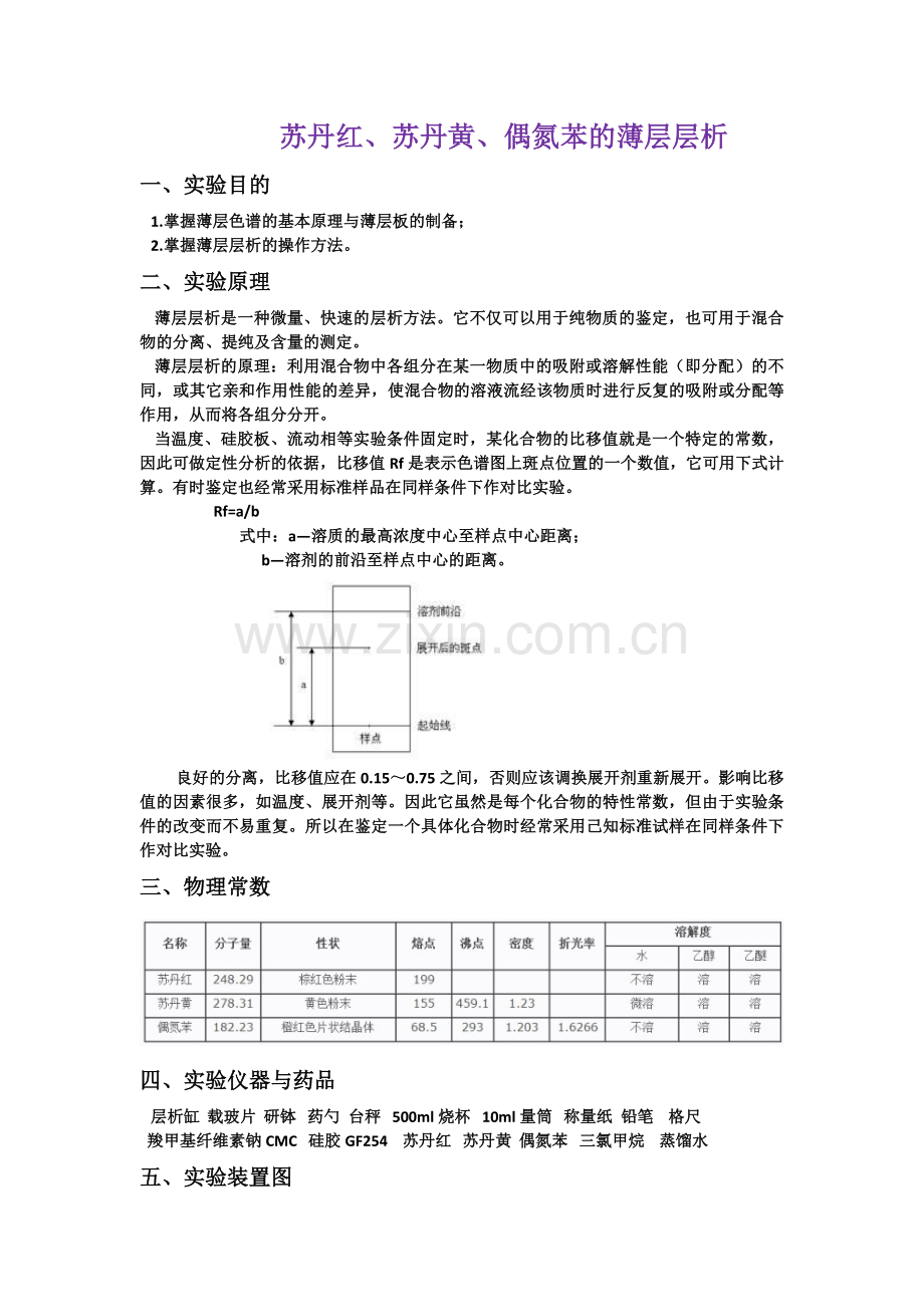 苏丹红、苏丹黄、偶氮苯的薄层层析.doc_第1页