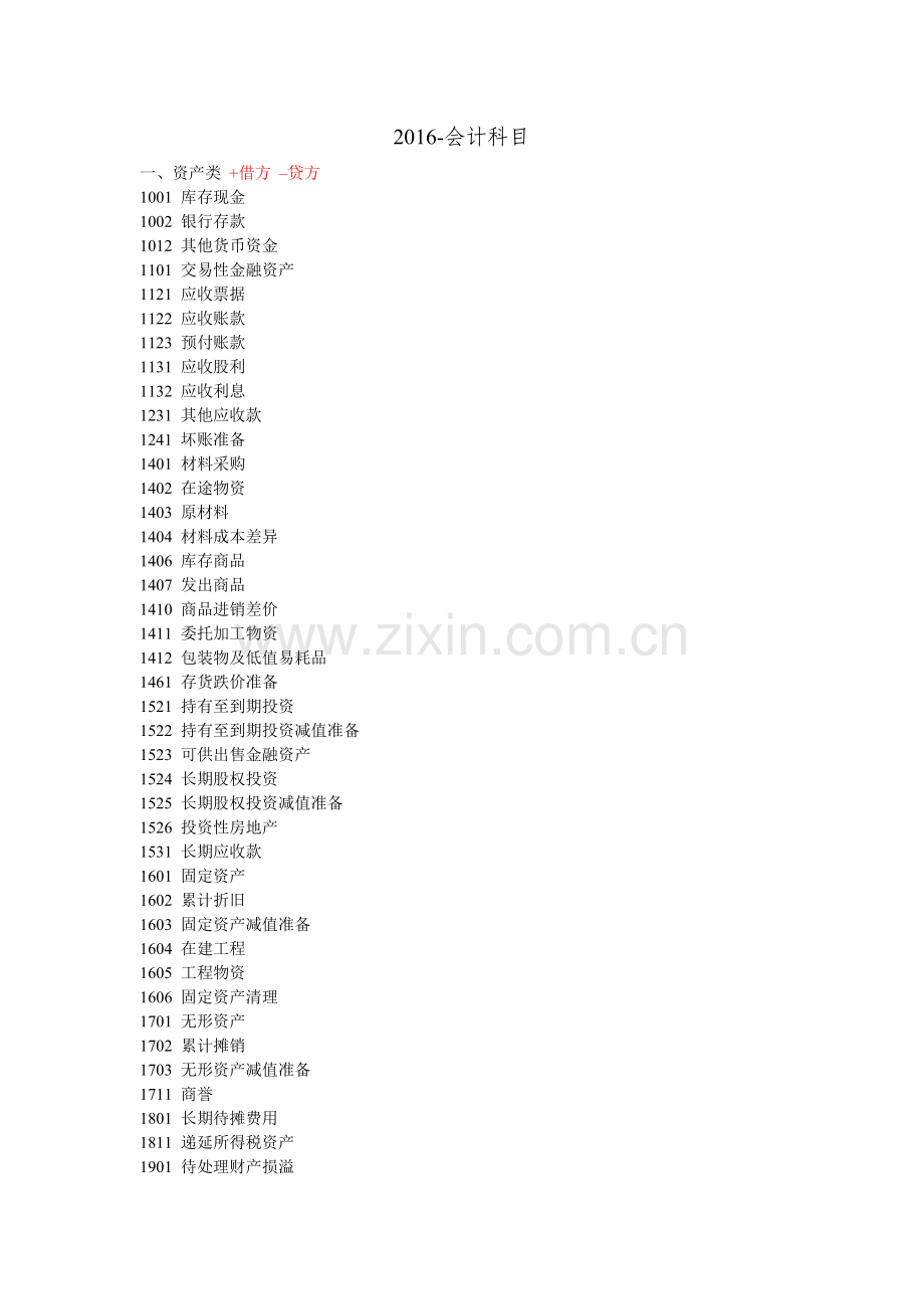 2016-会计科目.doc_第1页