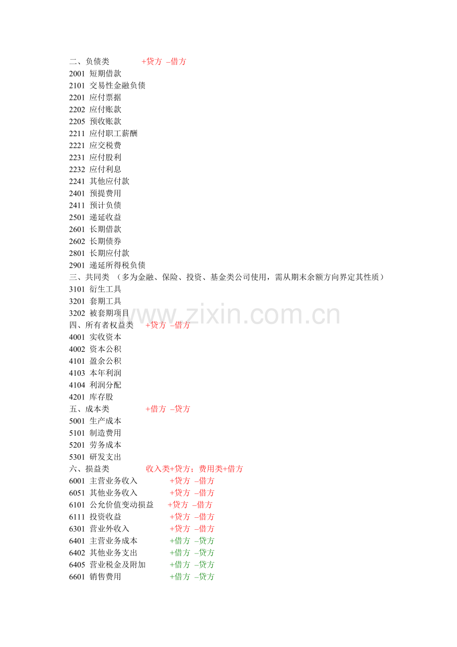 2016-会计科目.doc_第2页