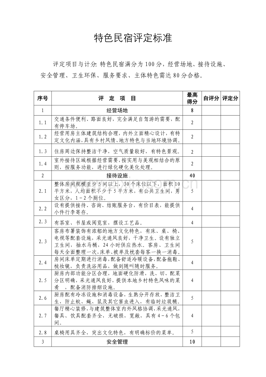 特色民宿评定标准.doc_第1页