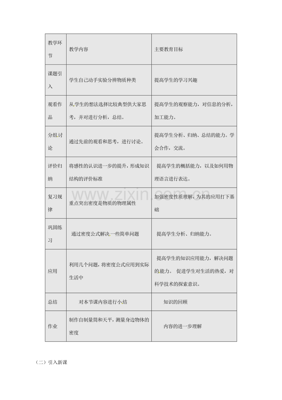 江苏省连云港市新浦区八年级物理下册 6.3 物质的密度教案 （新版）苏科版-（新版）苏科版初中八年级下册物理教案.doc_第2页
