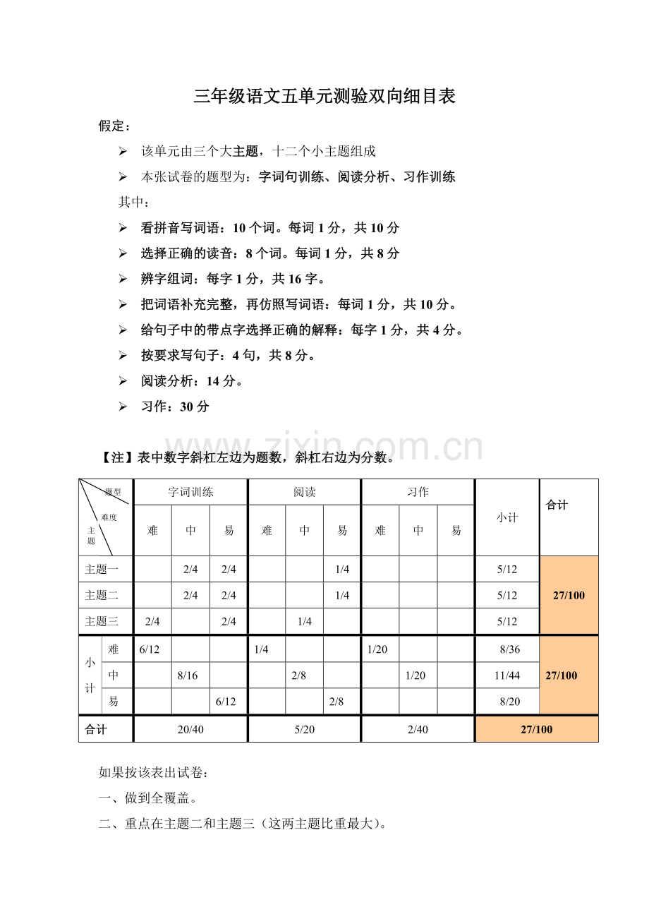 三年级五单元测验双向细目表.doc_第1页