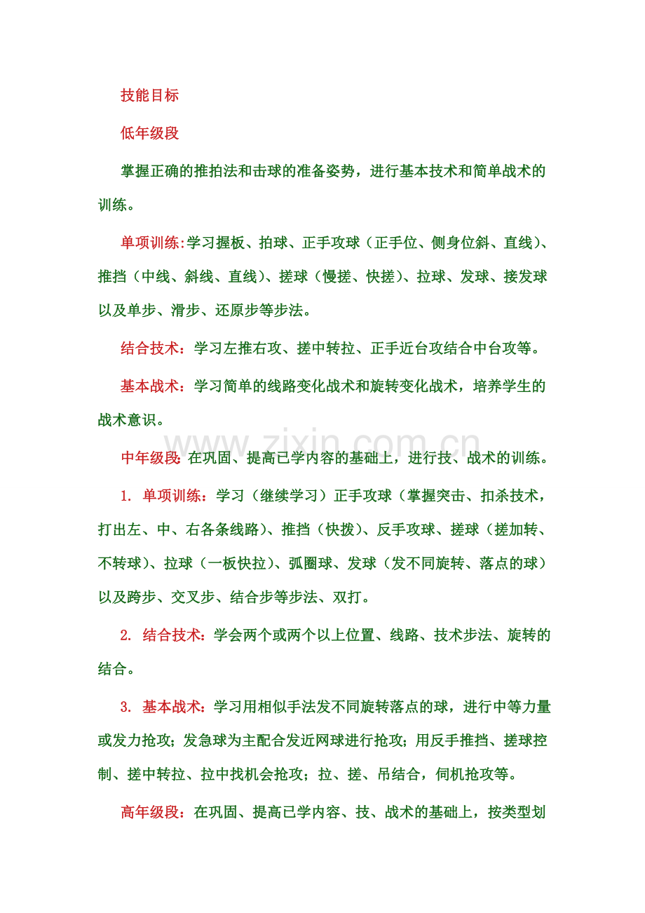 乒乓球技能目标.doc_第1页