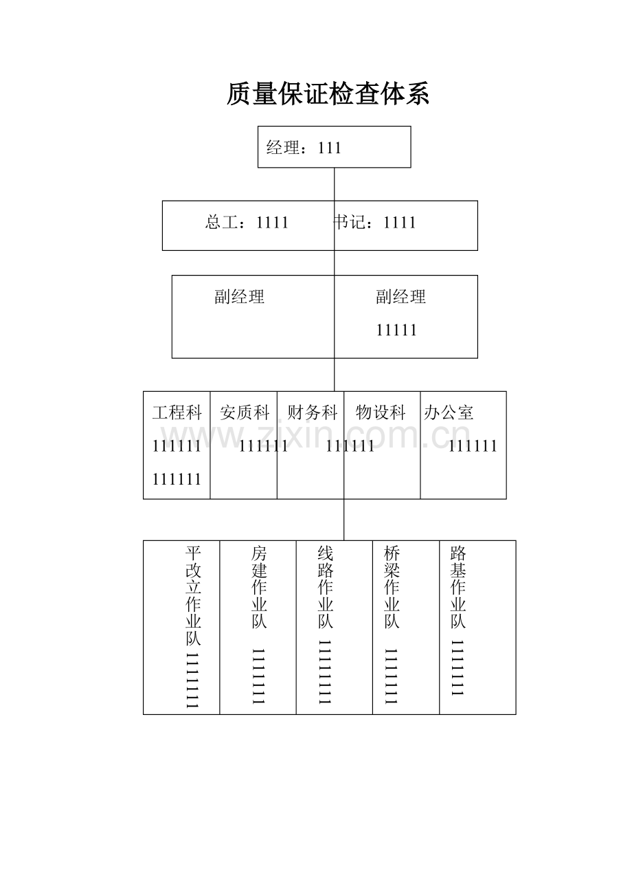 公路工程质量管理体系和质量管理制度(DOC38页).doc_第1页
