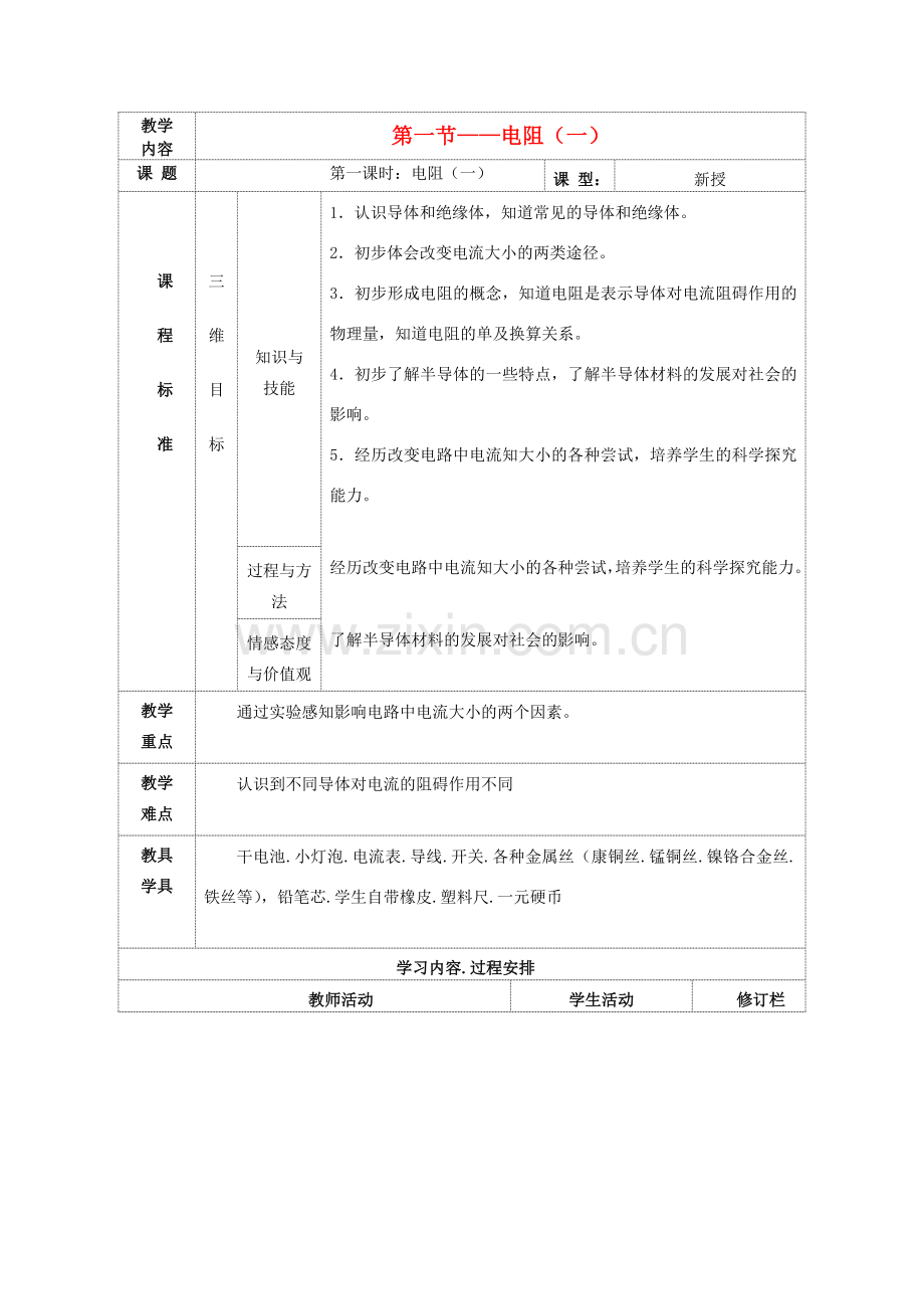 九年级物理上册 第十四章 第一节 电阻教案 （新版）苏科版-（新版）苏科版初中九年级上册物理教案.doc_第1页