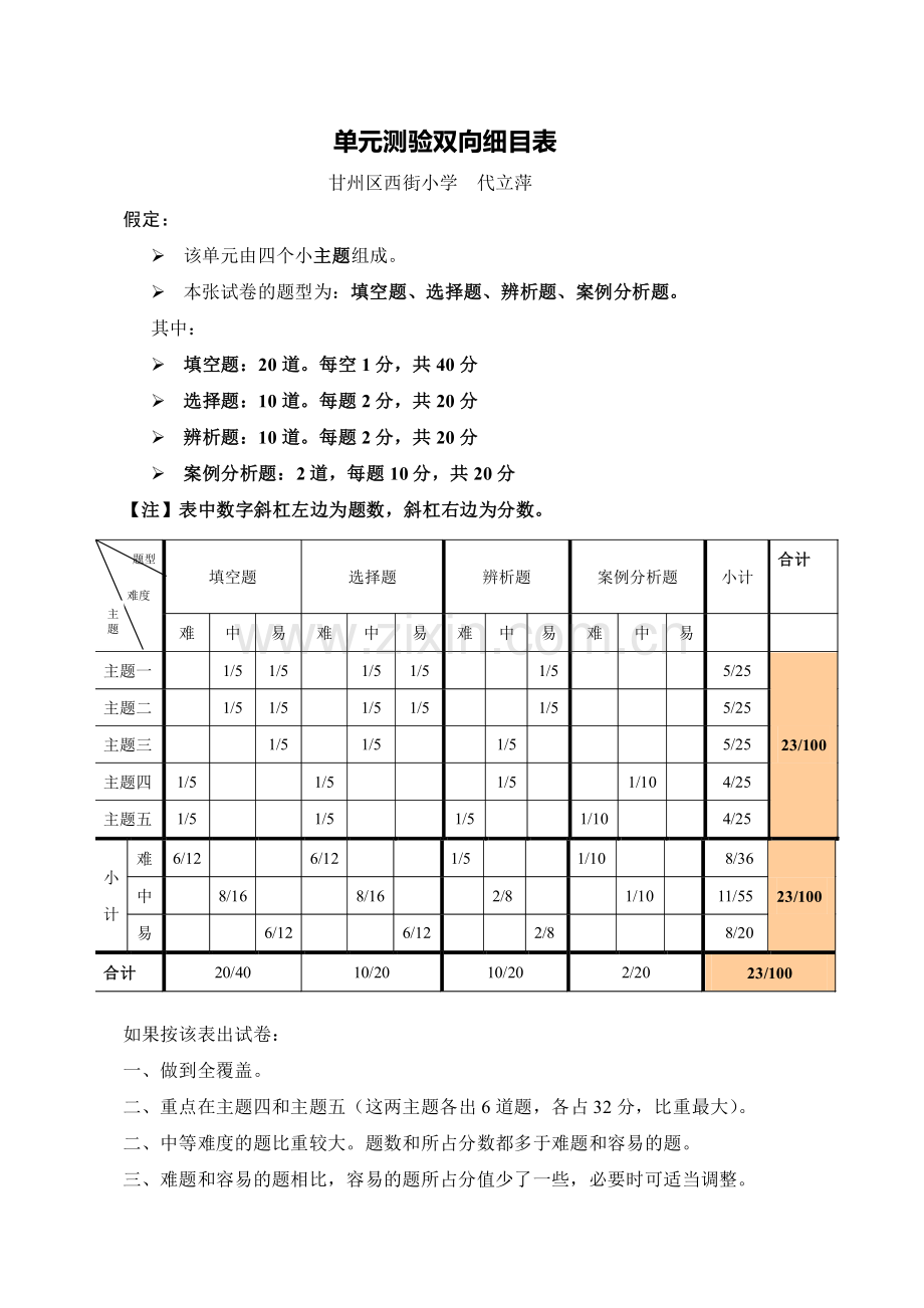 甘州区西街小学代立萍六年级上册品社第一单元测验双向细目表.doc_第1页