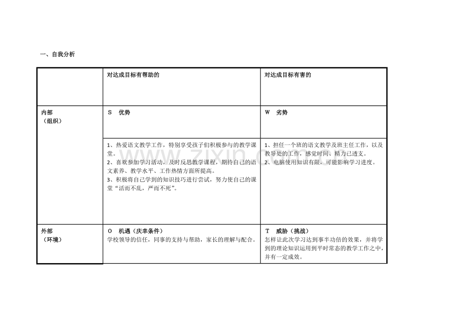 顺庆赵英个人计划SWOT表.doc_第1页
