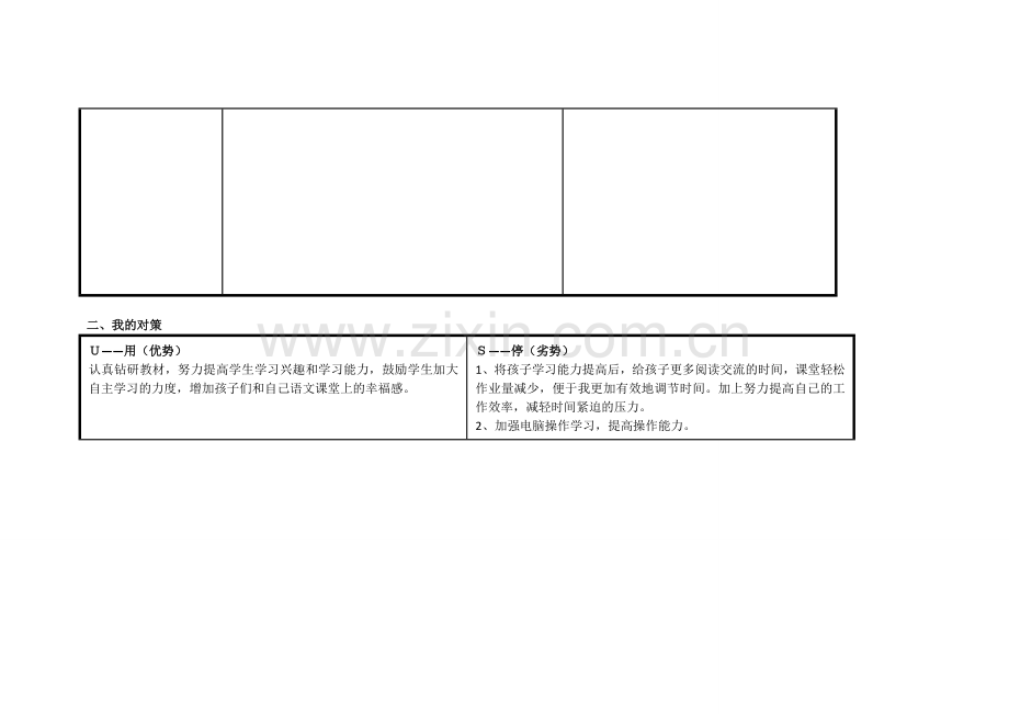 顺庆赵英个人计划SWOT表.doc_第2页