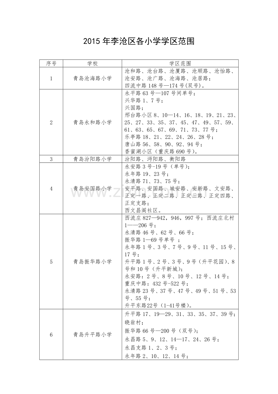 2015年李沧区小学划片.doc_第1页