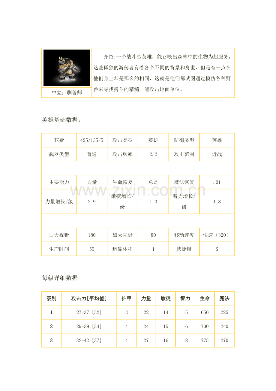 魔兽争霸英雄-驯兽师 兽王.doc_第1页