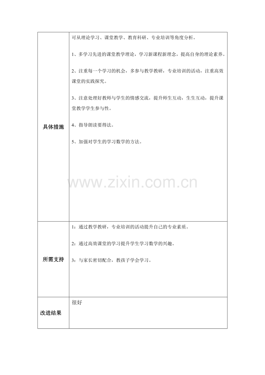 个人教学问题改进计划模板(杨健芬).doc_第2页