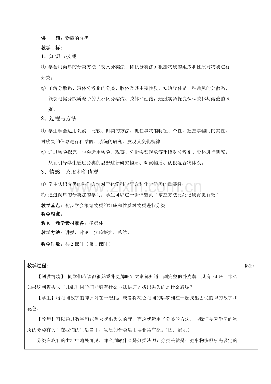 物质的分类 教案.doc_第1页
