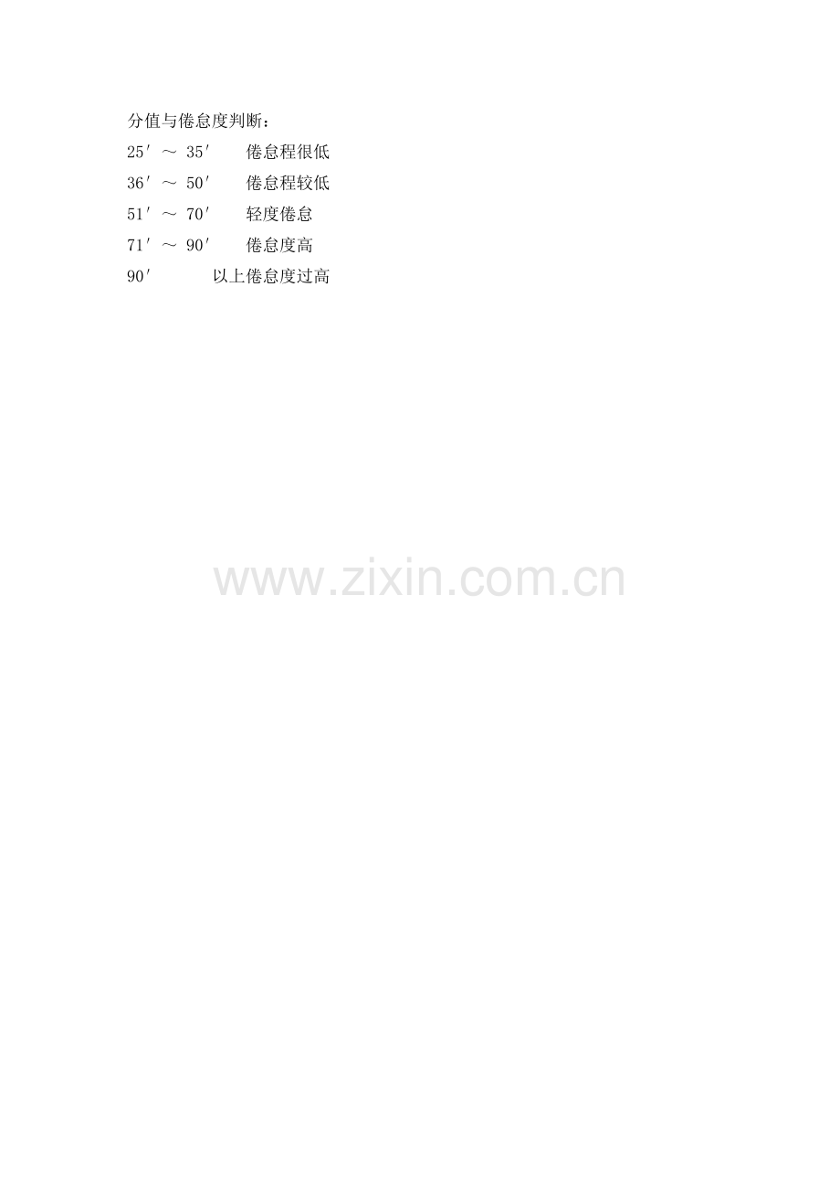 教师职业倦怠测评表.doc_第2页