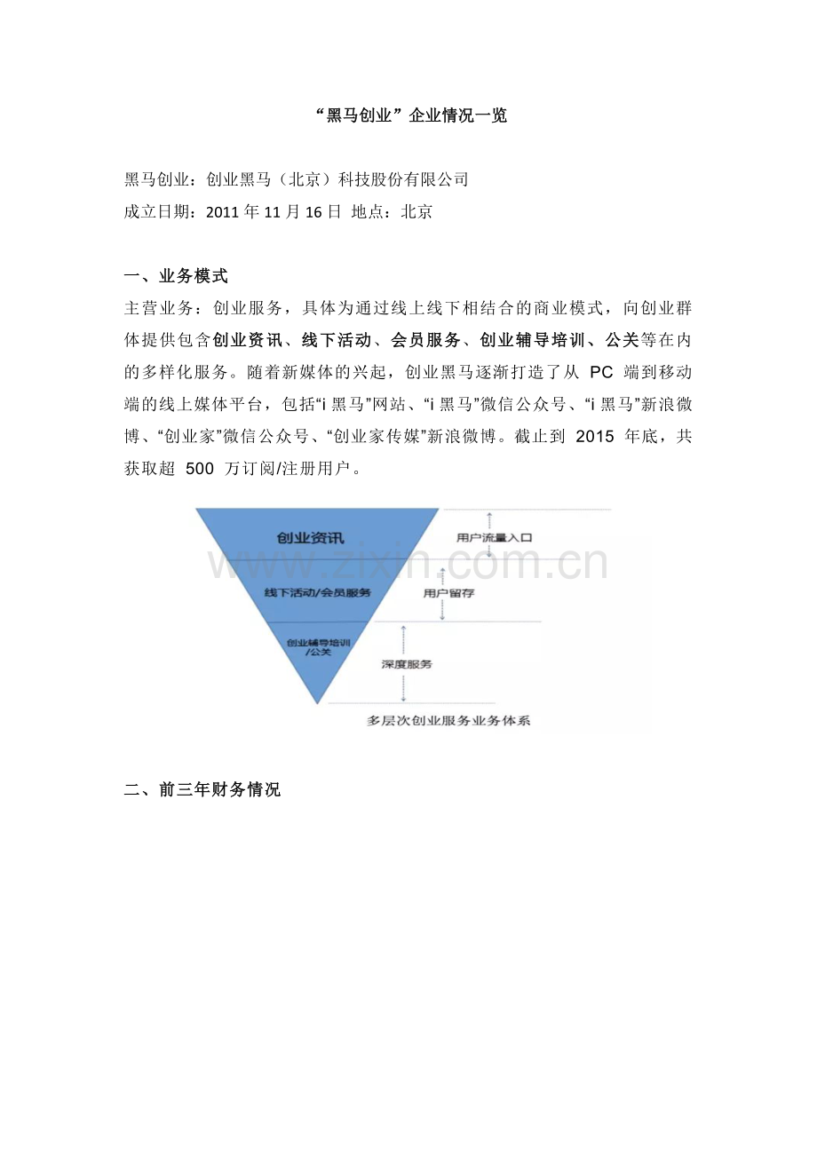 黑马创业运营情况概析.doc_第1页